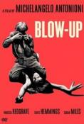 , Blowup